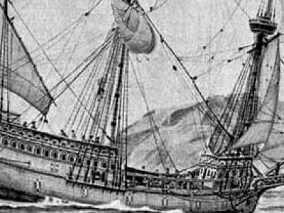 Devon maritime history