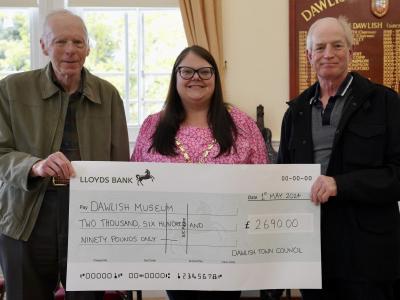 Presentation of cheque